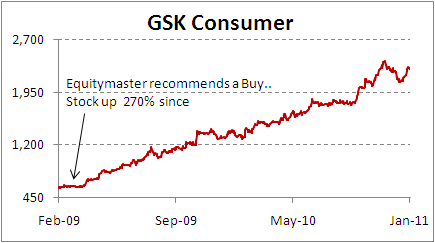  GSK Consumer